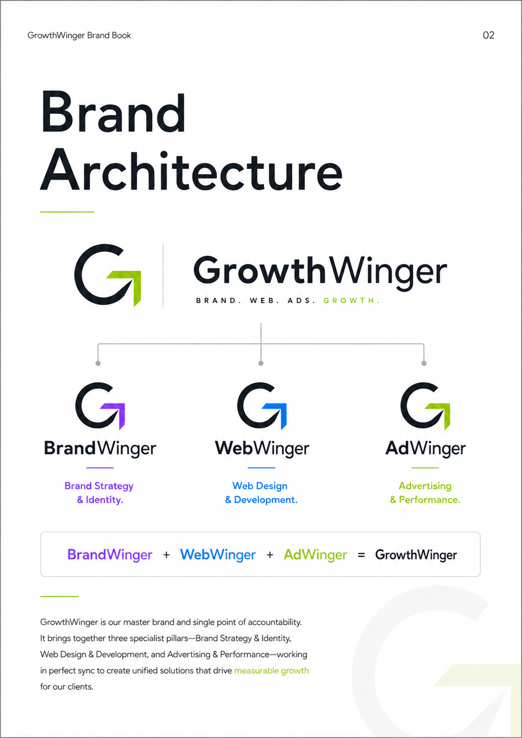 GrowthWinger brand preview 1